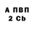APVP СК КРИС Gari Sullivan