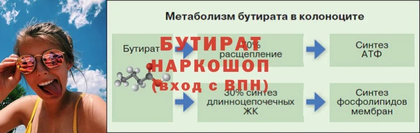 амф Верхнеуральск